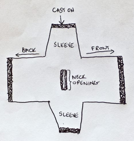 Geneva Knit Pattern diagram